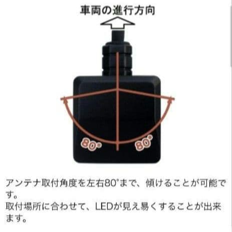 バイク用　ETC　ミツバ　BE31　【912】