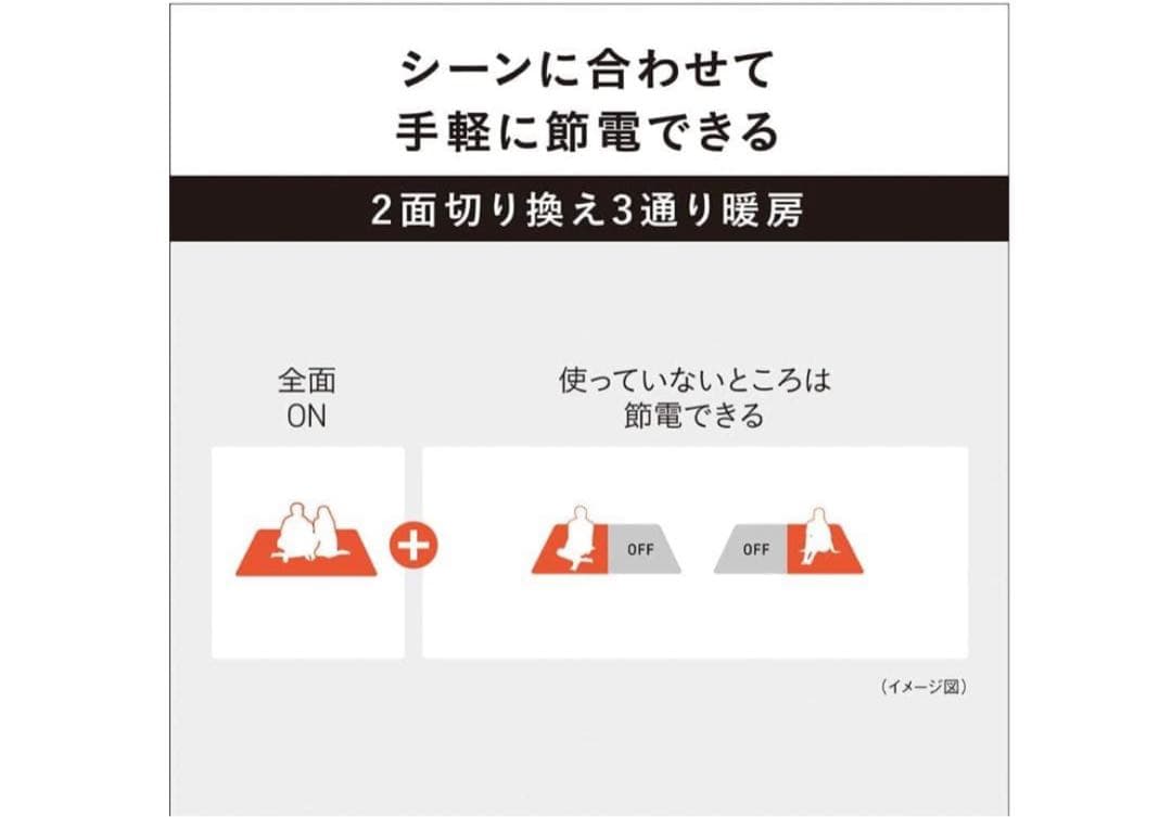 【新品】パナソニック ホットカーペット 電気カーペット ディズニー