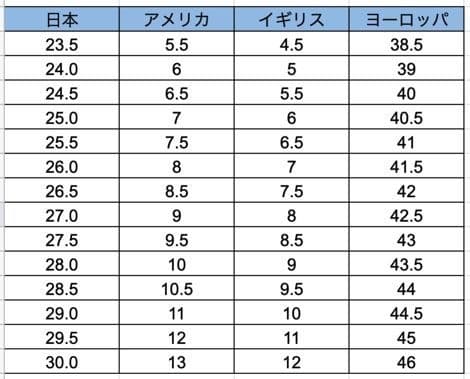 革靴(ビジネスシューズ)