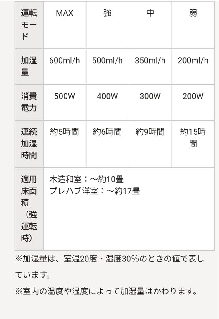 YAMAZEN スチーム式加湿器 EKS−V3ベージュ