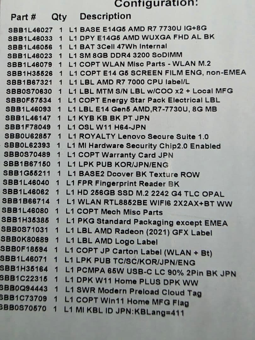 Lenovo ThinkPad E14 Gen5 R7メモリ24GB