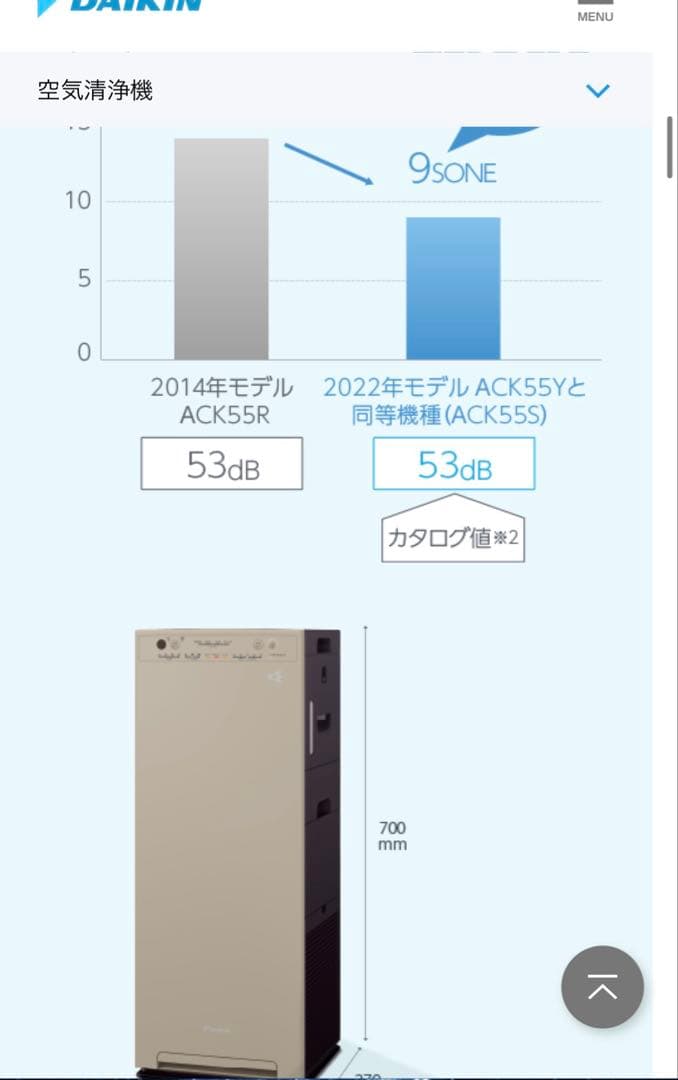 ダイキン 加湿 空気清浄機 ストリーマー ACK55Y-W 25畳 リモコン付