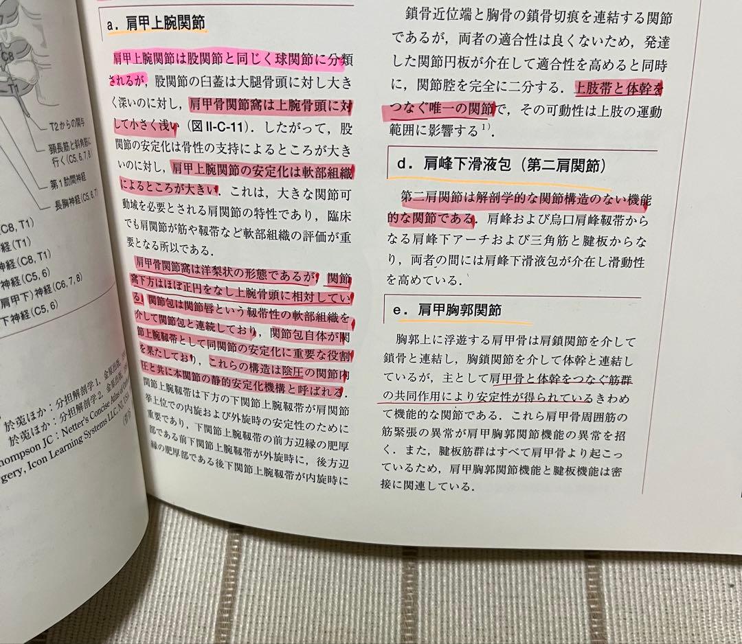 アスレティックトレーナー教本