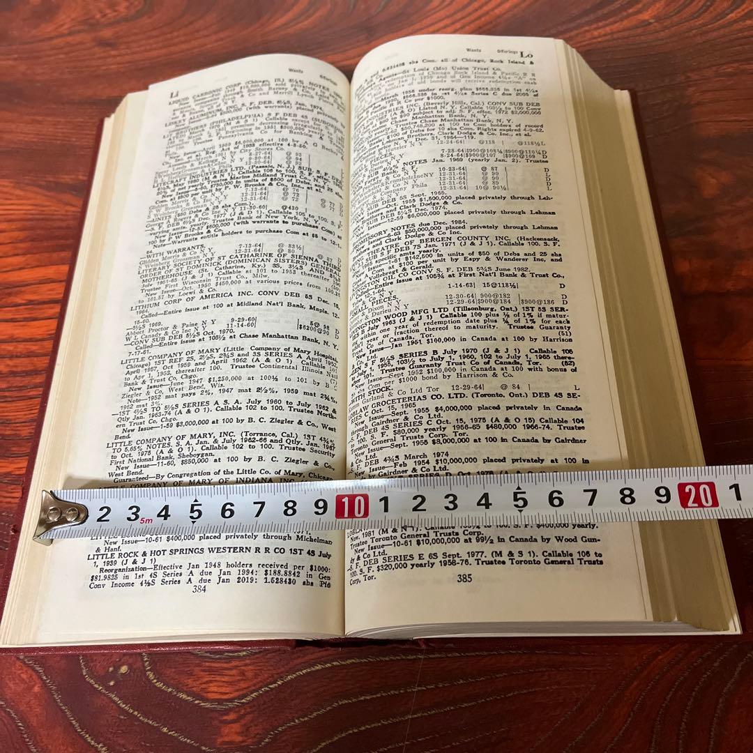 おまとめ専用ページ　縦長ヴィンテージ洋書2冊と大判2冊と3冊セット(青)