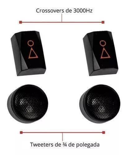 JBL スピーカー 6インチ 2WAYキット カーオーディオ セット