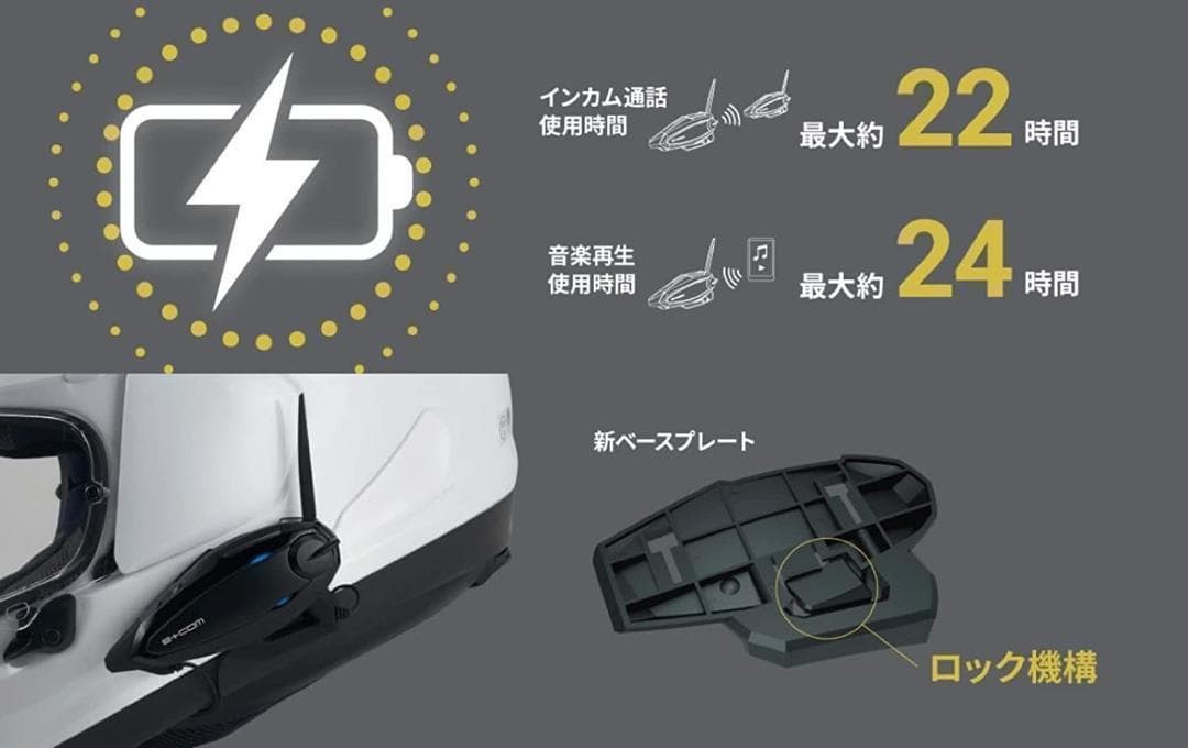 ビーコム インカム SB6XR シングルユニット 6人同時通話対応