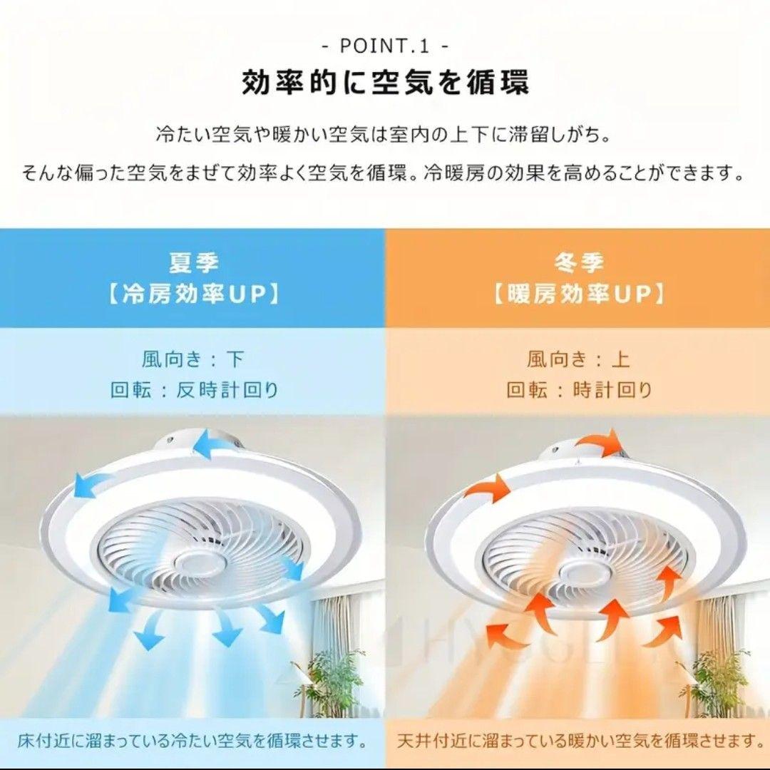 LEDシーリングファンライト DCモーター
