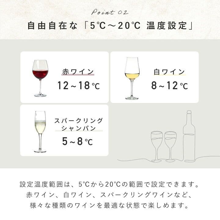 [2月11日迄の限定お値下げ中]山善 ワインセラー コンプレッサー式 24本収納