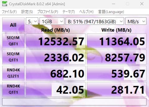 ◆動作OK◆訳あり品◆ASRock Z790 Steel Legend WiFi