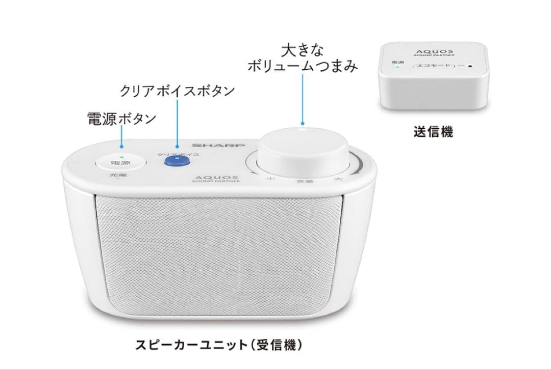 【新品】SHARP AQUOSサウンドパートナー AN-WSP1