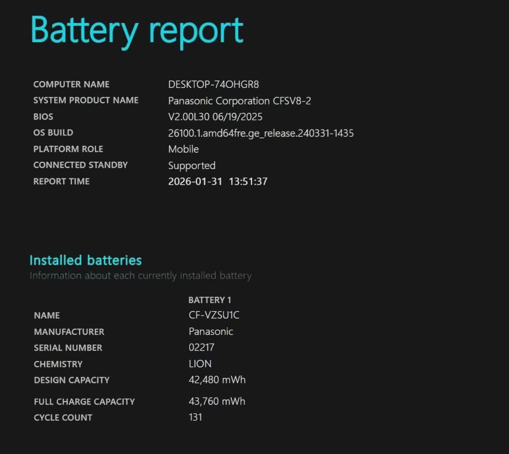 すぐ使える⭐️レッツノート i5 第8世代 高速SSD搭載⭐️Windows11