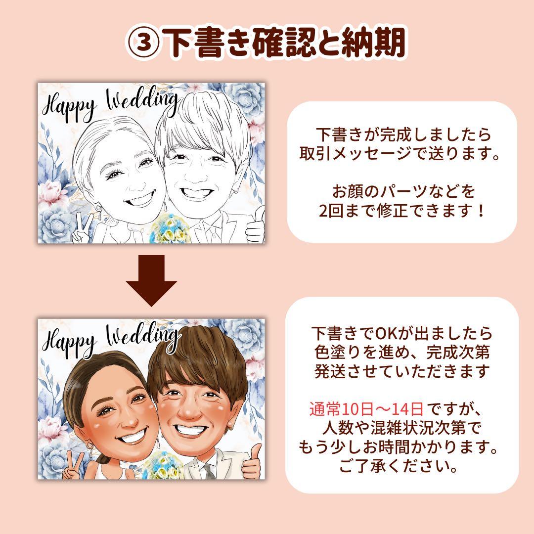 3名さま　A4サイズ【似顔絵オーダー】紙のみ