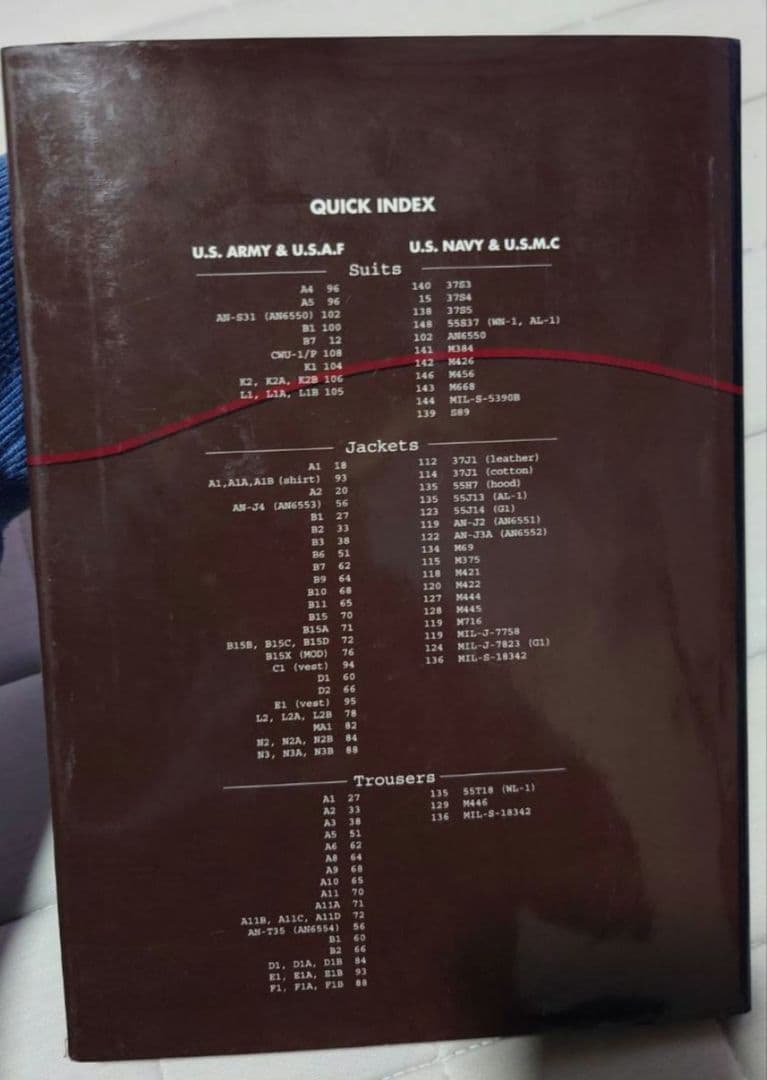 青田充弘 FULL GEAR ミリタリー フライトジャケット