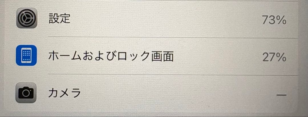 iPad mini4ゴールド 128GB