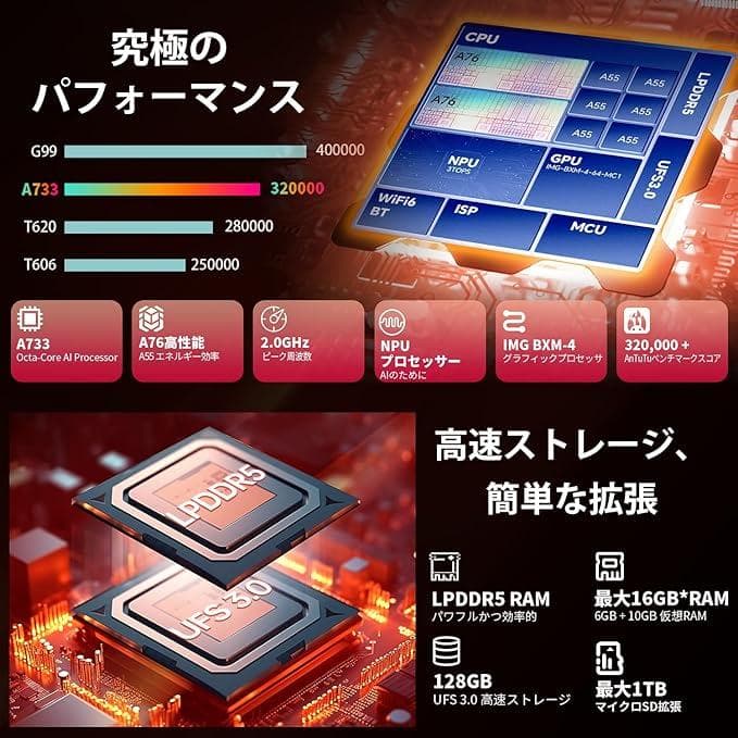 Android15 12インチタブレットTeclast T60AI