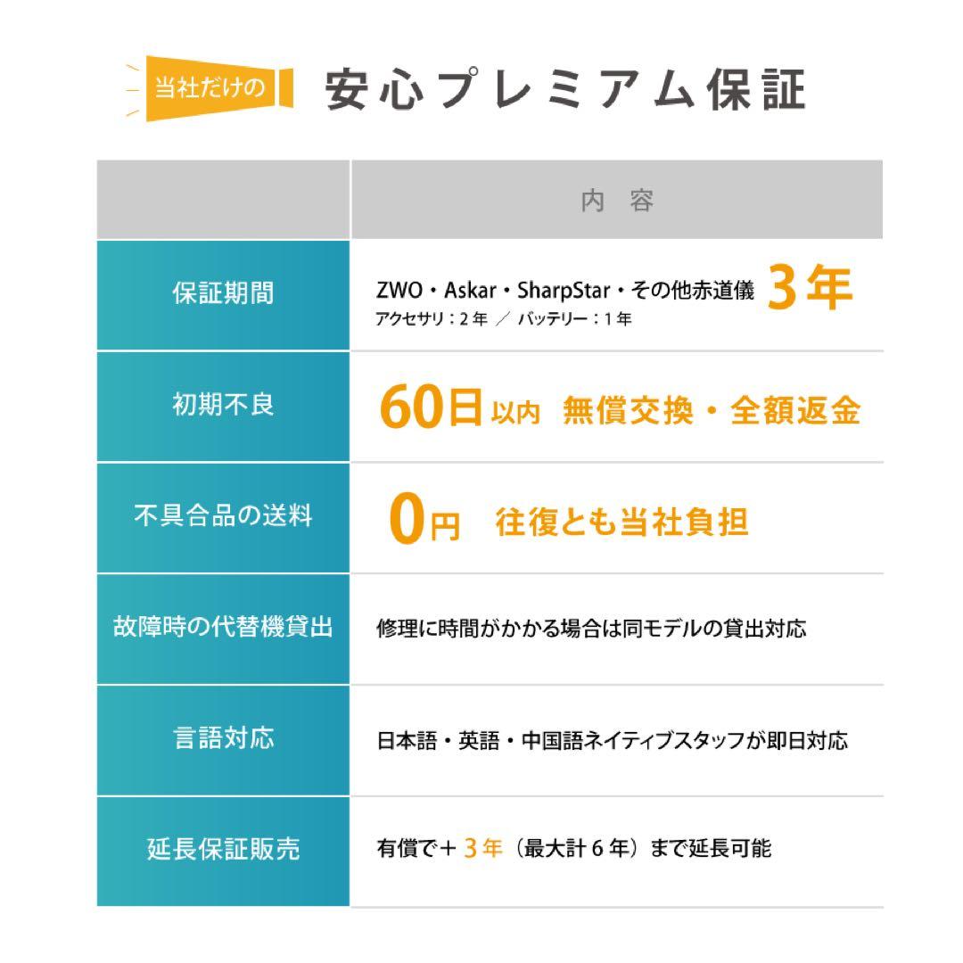 【3年保証】6,100円割引(定価33,900円)ZWO ASI 715MC