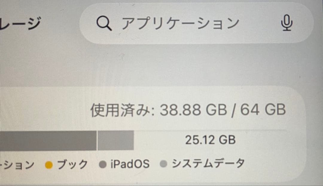 ipad 第10世代　wifiモデル　64GB