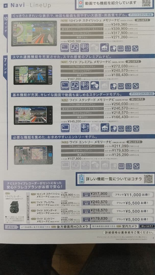 ダイハツ純正ETC2.0車載器スタンダードモデル·ビルトインタイプ