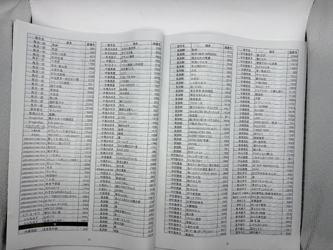 カラオケ 1番 Bカートリッジ B レア 夢グループ 追加曲 3000曲 限定