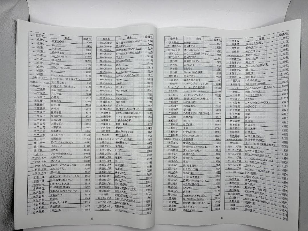 カラオケ 1番 Bカートリッジ B レア 夢グループ 追加曲 3000曲 限定