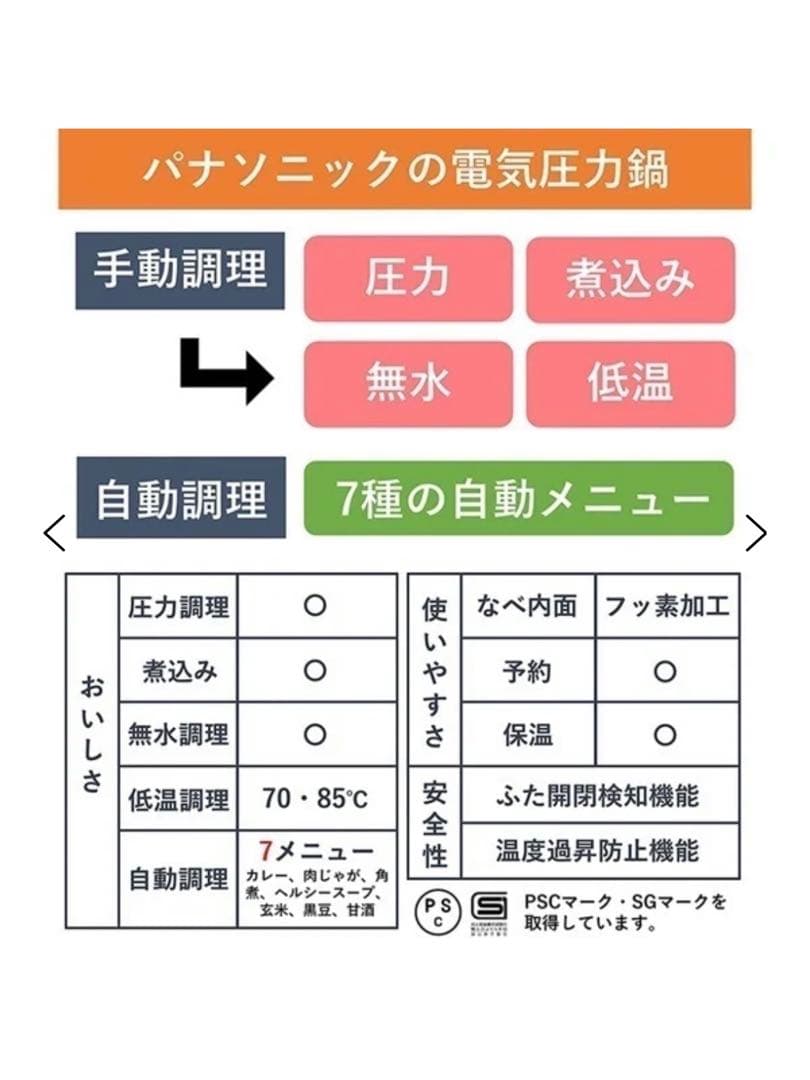 Panasonic 電気圧力鍋SR-MP300-K