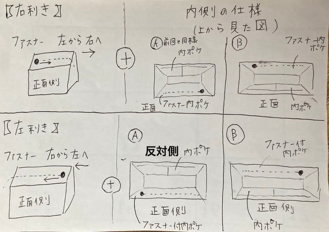 さらり様　トートバッグ　ハンドメイド