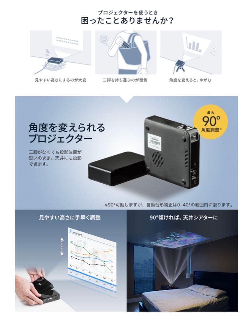希少品　サンワ　ポータブルプロジェクター 400-PRJ026