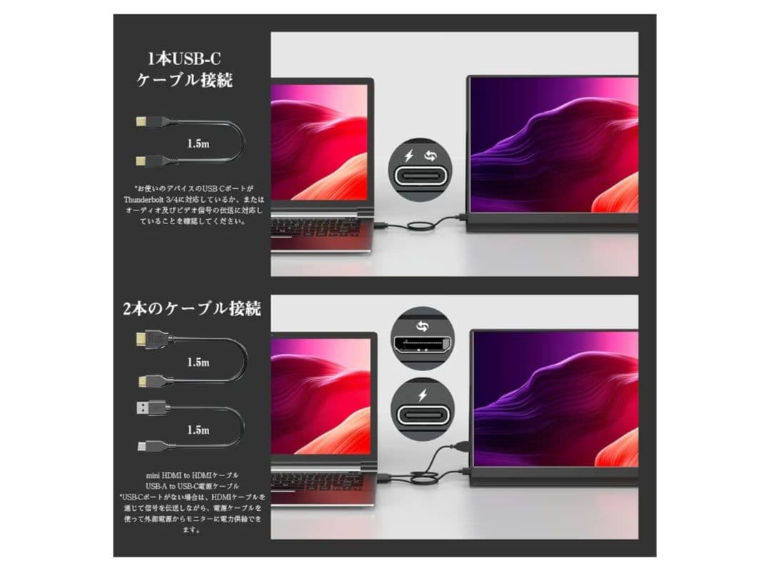 モバイルモニター 15.6インチ 1920x1080FHD MAGICRAVEN