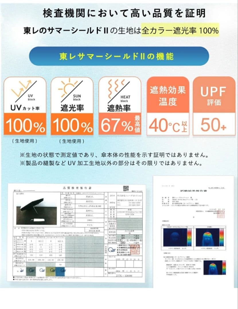 【新品未開封】COKAGE+ACTIVE 耐風 パールホワイト 55cm