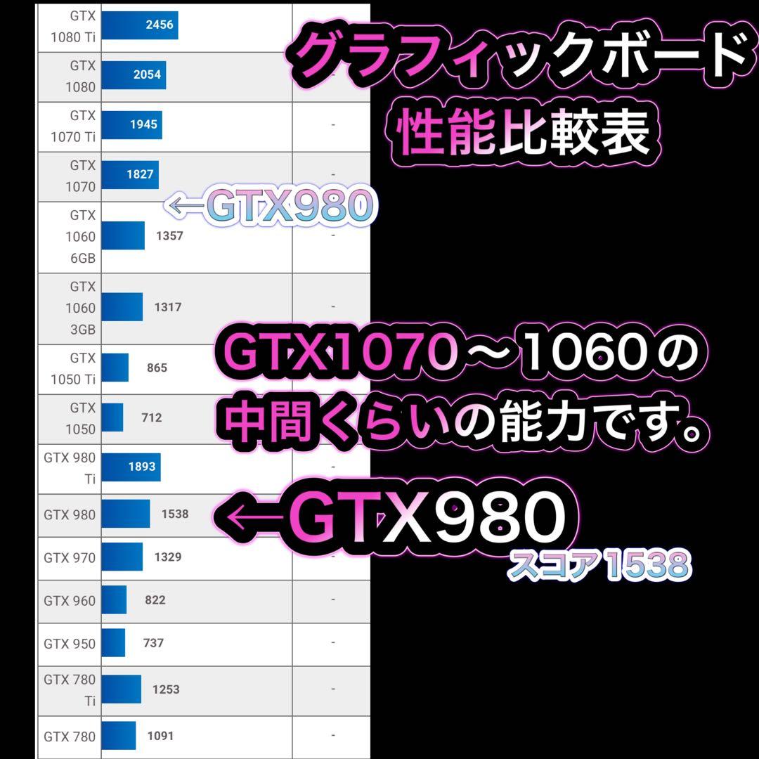 ゲーミングPC フルセット　i7-6700k GTX980 ❺