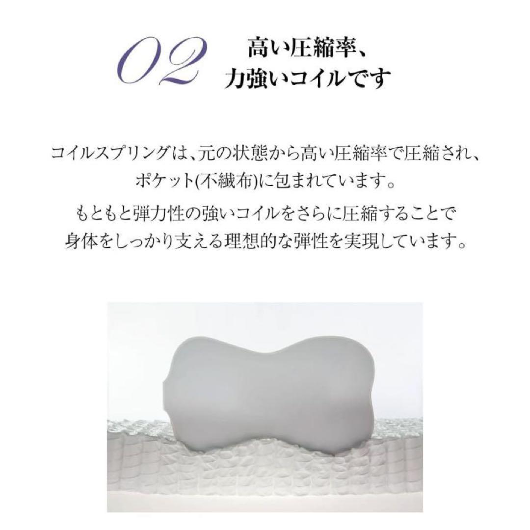 【新品同様】SIMMONS Beautyrest Premium NEW FIT