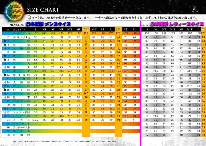 BILLABONG ビラボン セミドライ ウェットスーツ 裏起毛 サーフィン