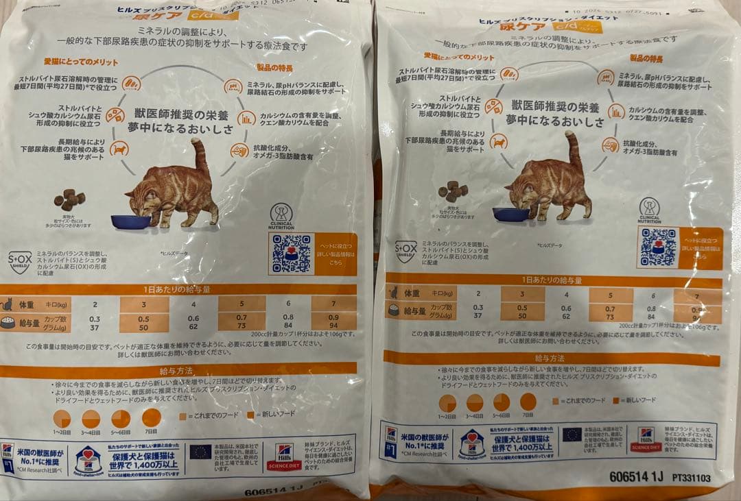 Hills c/d 尿ケア 4kg 2袋セット