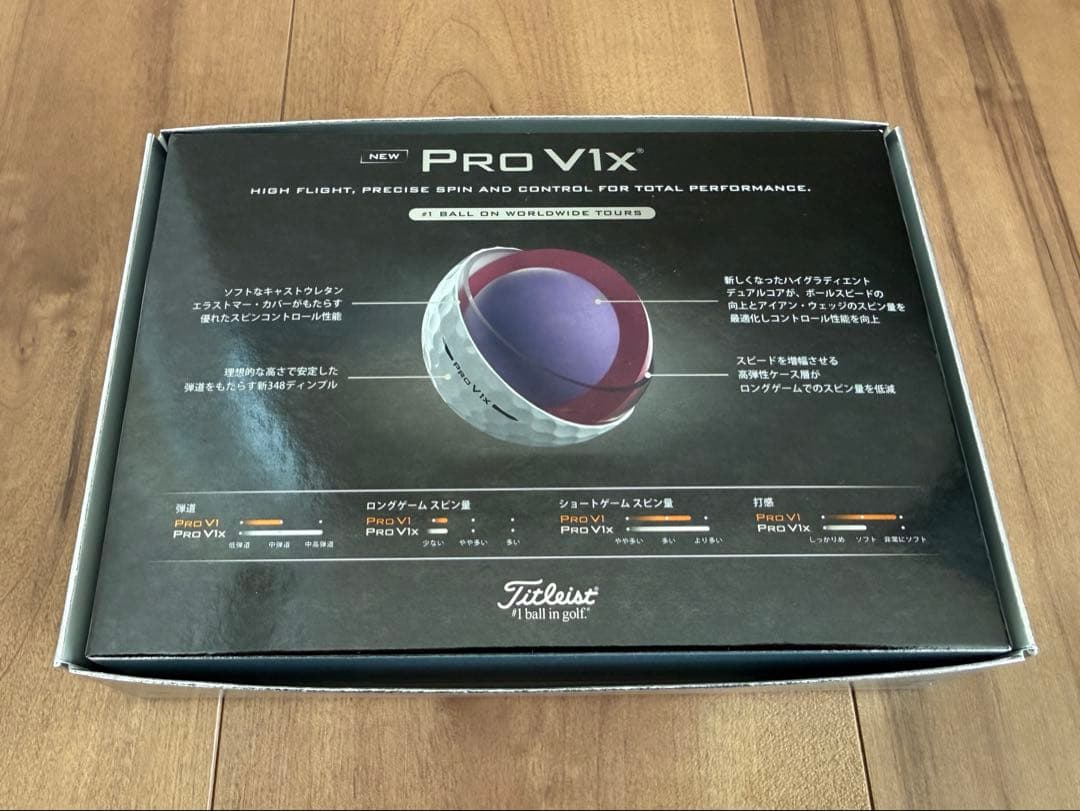 タイトリスト／PRO V1x／ホワイト／ハイナンバー／2025年モデル／２ダース
