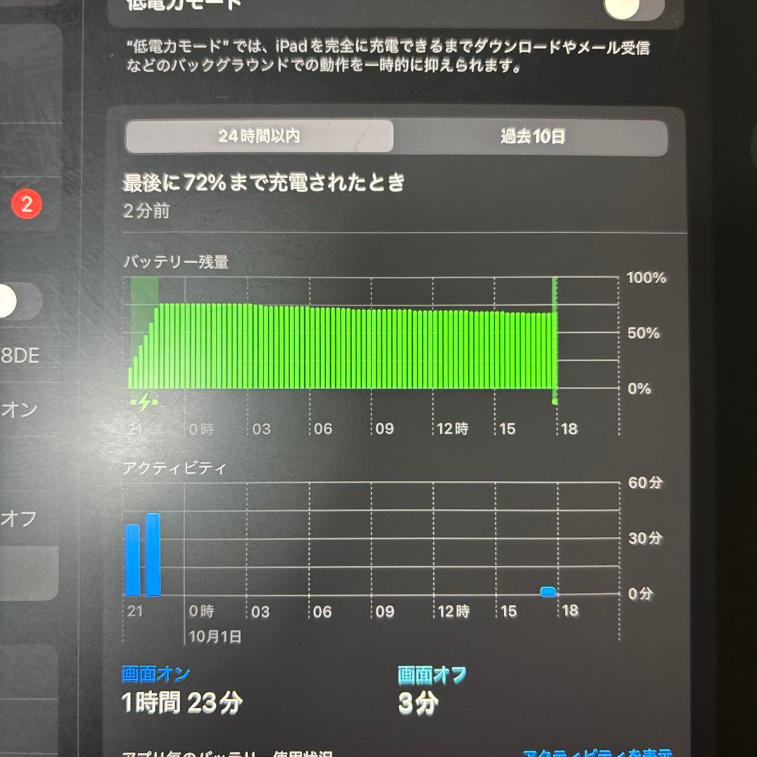 iPadPro11インチ 第2世代 WiFi＋Cellular
