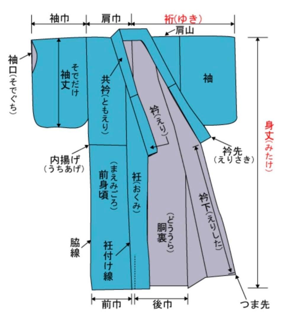 C 美品 中国三大刺繍 蘇州刺繍 暈し 藤の花 袷 正絹 付下げ 着物