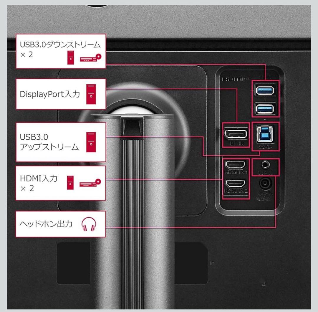 LG スタンド モニター ディスプレイ 34WN780-B 34インチ