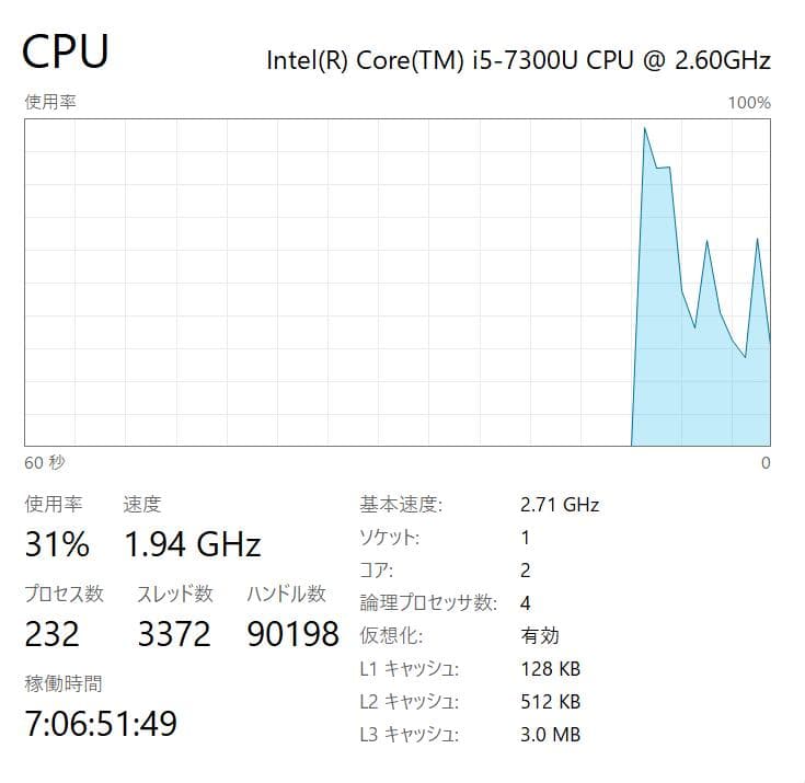 ダブルバッテリー、ダブル機能、フルHD+ LET'S NOTE CFXZ6-1