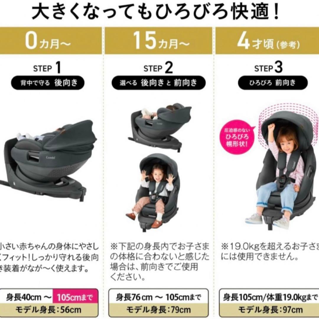 THE S Plus ザエス ZC-750 コンビ combi チャイルドシート