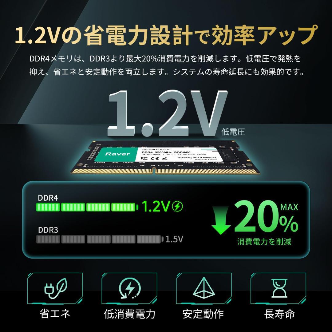 ノートPC用メモリ 16GB PC4-25600(DDR4-3200)
