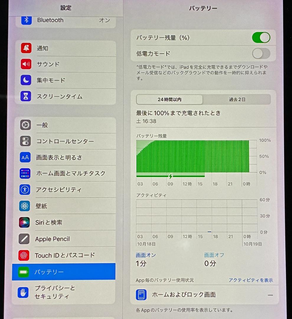 Apple iPad Pro スペースグレー 本体