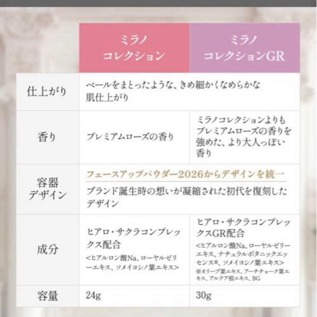 ミラノコレクション フェースアップパウダー2026 復刻デザインgr 30g