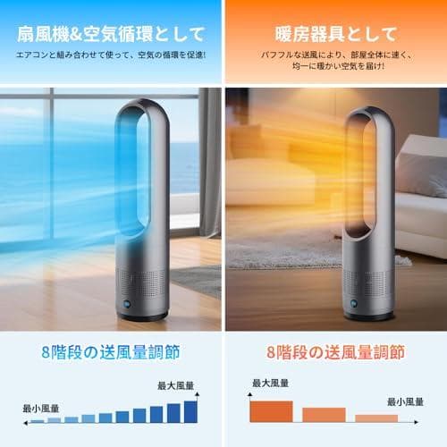 セラミックヒーター タワーファン ファンヒーター スリム扇風機【冷暖両用＆羽根*