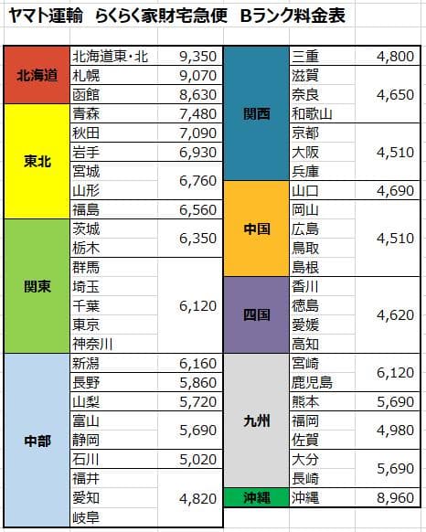user_0639c0b3パチスロ 沖ドキ！ＤＵＯ ※不要機付き※