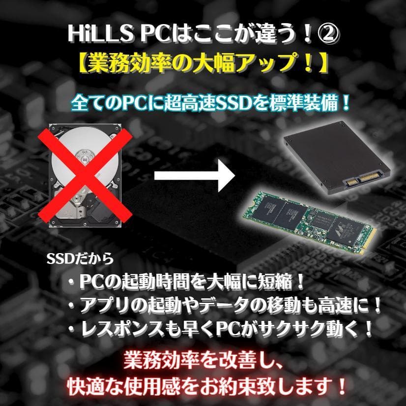 TD601M トレーディング専用PC最大6画面 デイトレ 株取引 FX 仮想通貨