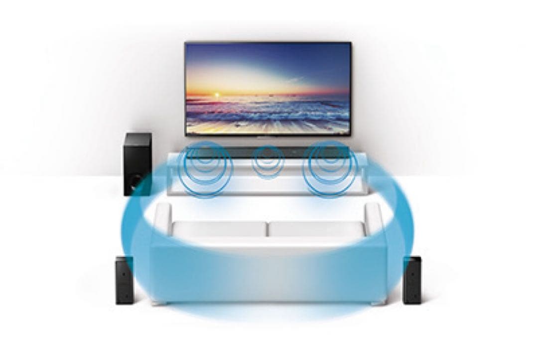 SONY HT-RT5 ホームシアターシステム