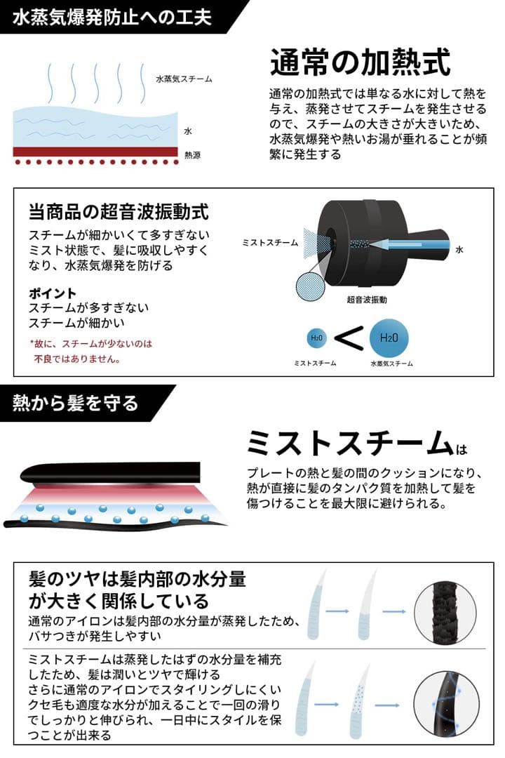 ☆TOSAGE スチームヘアアイロン ヘアアイロン ストレートアイロン 30mm