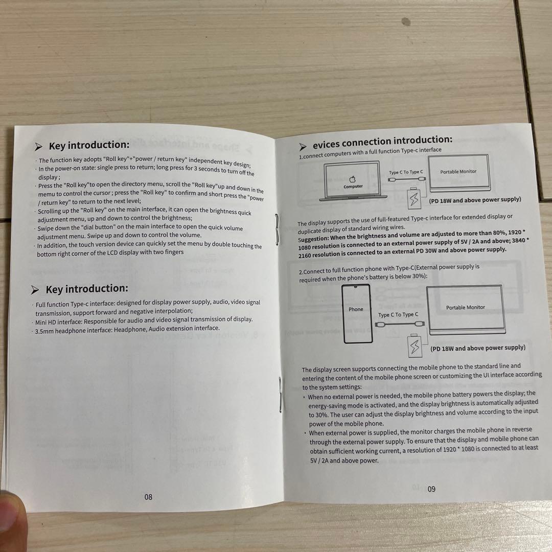 M カー　ポータブル　モニター　新品　値下げ交渉不可