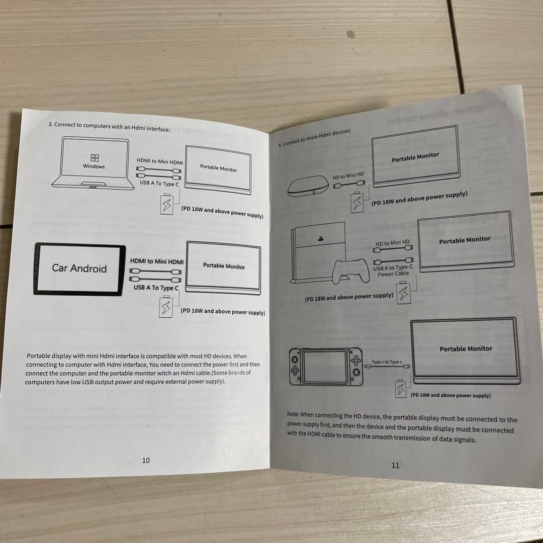 M カー　ポータブル　モニター　新品　値下げ交渉不可