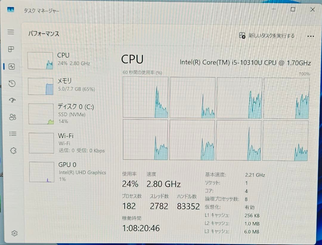 F-95/薄型・軽量777g/10世代i5-10310U/SSD256/8GB